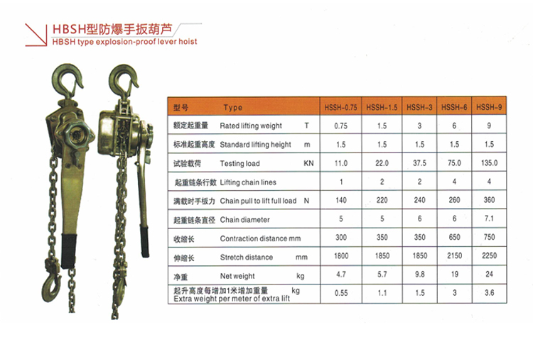 防爆手板葫芦产品规格.jpg